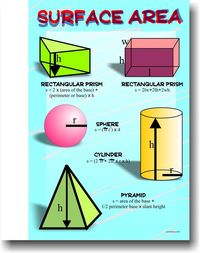 Surface Area - Class 8 - Quizizz