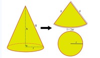 volume e área de superfície dos cones - Série 11 - Questionário