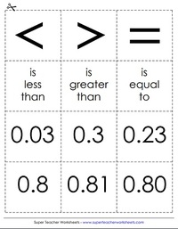 Comparing Decimals - Grade 4 - Quizizz