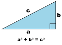 Triangle Theorems Flashcards - Quizizz