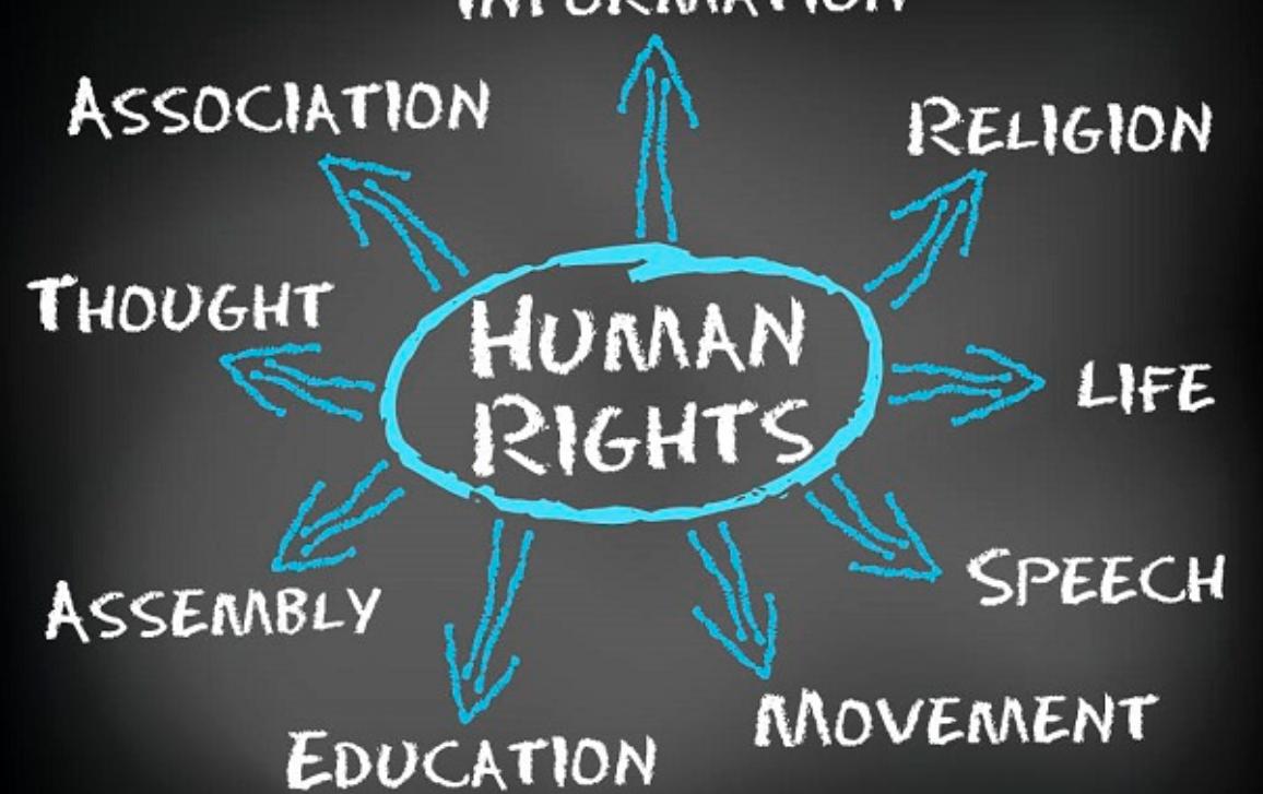 Human Rights