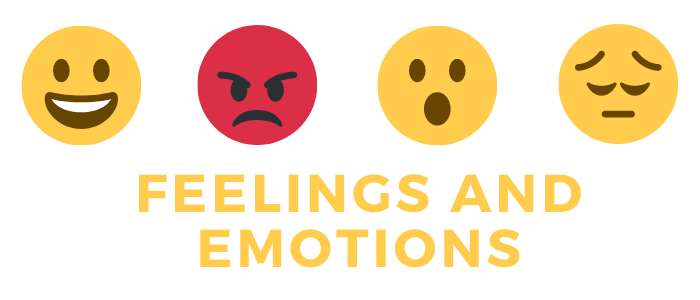 Emotions - Year 3 - Quizizz