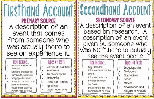 What Is A Firsthand And Secondhand Account