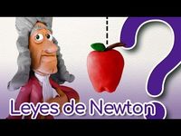 segunda ley de newton - Grado 1 - Quizizz