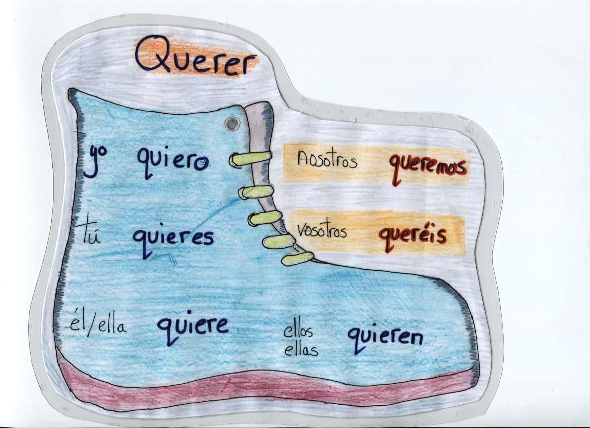 spanish boot verb chart