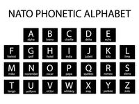 Greek Alphabet Flashcards - Quizizz