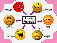 Emosi - Kelas 9 - Kuis