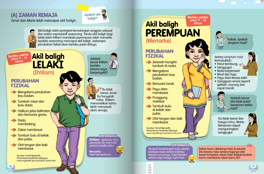 Pendidikan Kesihatan Tahun 4 Sayangi Diri A Zaman Remaja Quizizz