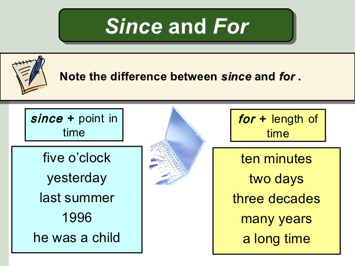 Grammar Review - June 22nd, 2021 - Present perfect since/for - Quizizz