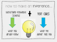 Making Inferences - Year 6 - Quizizz