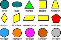 Trapezoids - Year 2 - Quizizz