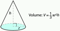 volumen y superficie de los conos Tarjetas didácticas - Quizizz