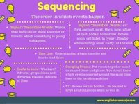 Sequencing Events in Nonfiction - Class 3 - Quizizz