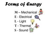 circuitos de energia electrica y dc - Grado 3 - Quizizz