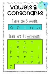 Consonants - Class 4 - Quizizz