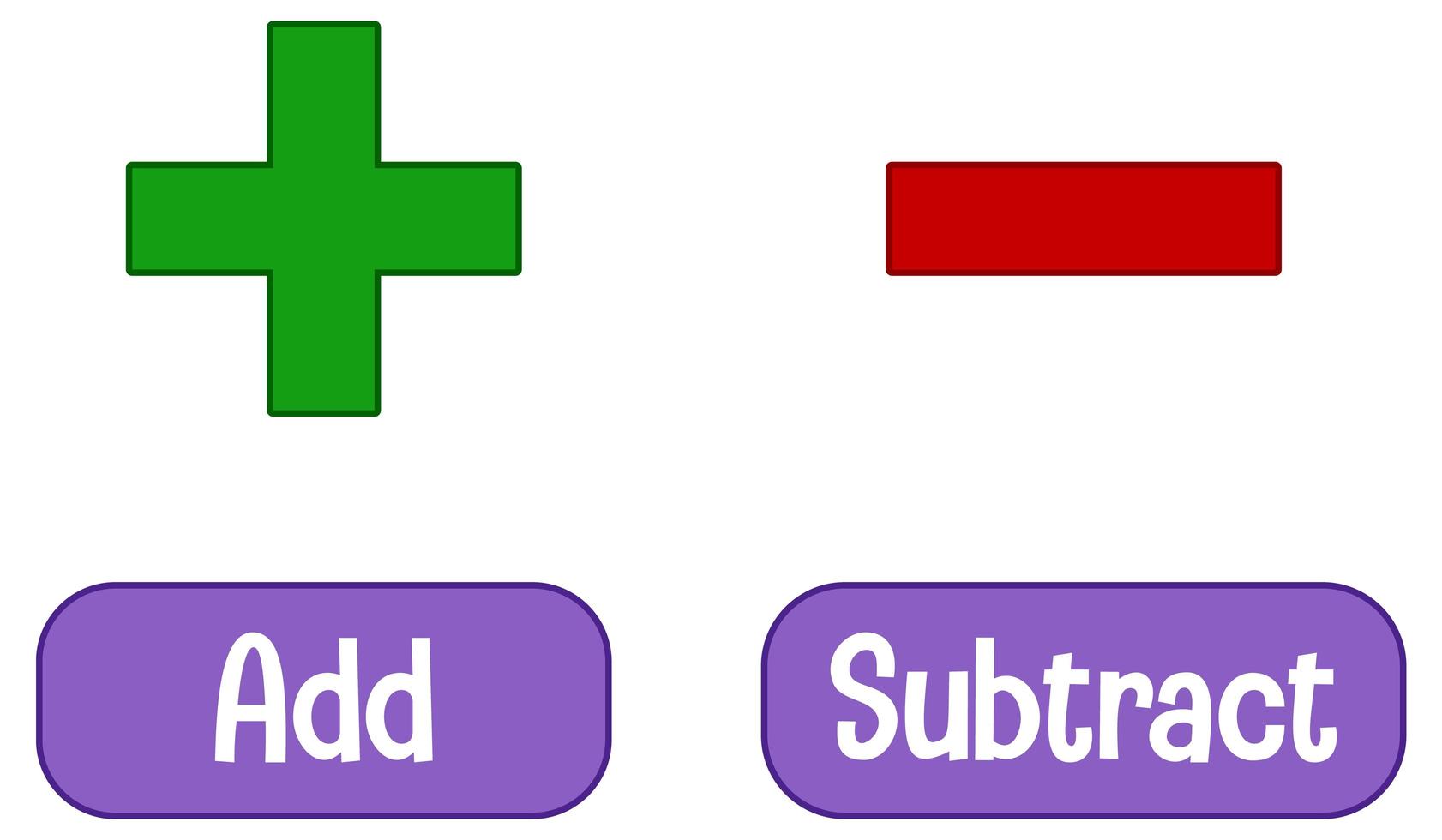 Subtraction and Counting Back - Class 1 - Quizizz