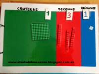 Componer y descomponer números Tarjetas didácticas - Quizizz