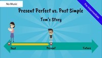  Past Simple Present Perfect Quizizz 