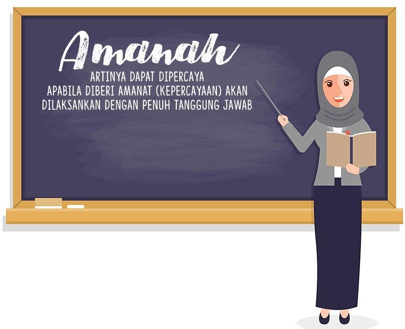 Tugas Pai Iv Kelas 4 Ki4 Sub Amanah Kd 4 10 Sdn Gm 01 Quiz Quizizz