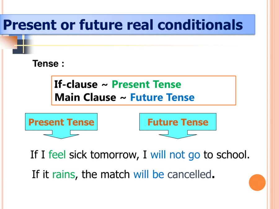 future-real-conditional-english-quiz-quizizz