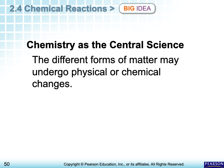 2.4 - Chemical Reactions - 4 | Chemistry - Quizizz