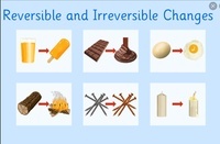 Reversible And Irreversible Changes 173 Plays Quizizz