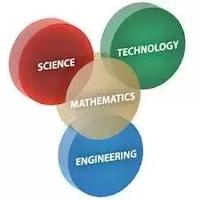 Engineering & Science Practices - Class 4 - Quizizz