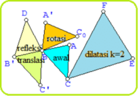 transformada de laplace - Grado 9 - Quizizz