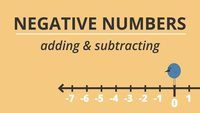 Subtraction and Missing Numbers - Grade 9 - Quizizz