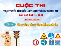 gia tốc hướng tâm - Lớp 6 - Quizizz