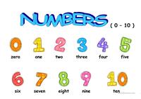 Numbers 0-10 Flashcards - Quizizz