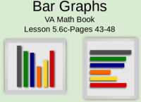 Bar Graphs - Class 4 - Quizizz