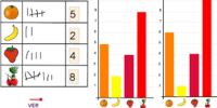 Pictogramas a escala - Grado 3 - Quizizz