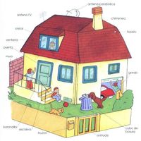 Diagramas de caja - Grado 3 - Quizizz