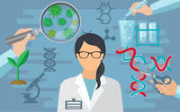 biotechnology - Grade 11 - Quizizz
