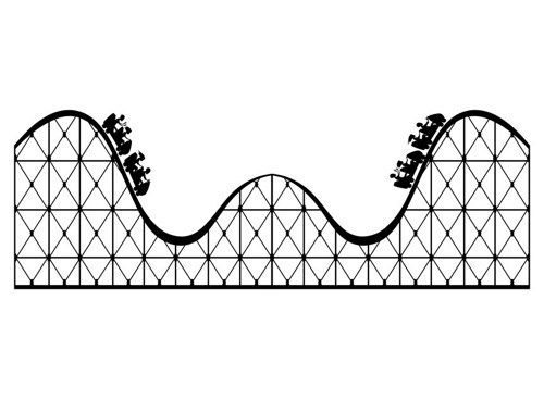 Roller Coaster Background Info | Other Quiz - Quizizz