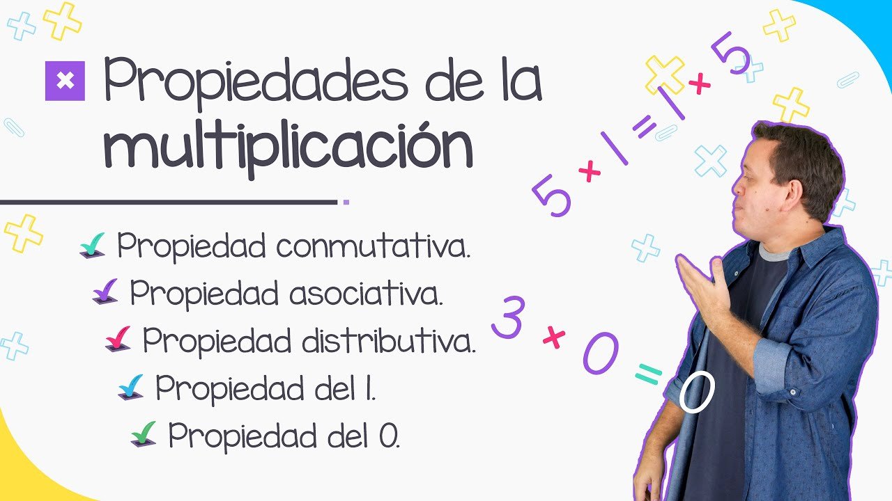 Propiedad distributiva de la multiplicación Tarjetas didácticas - Quizizz