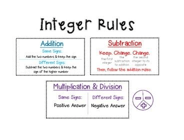 integers rules