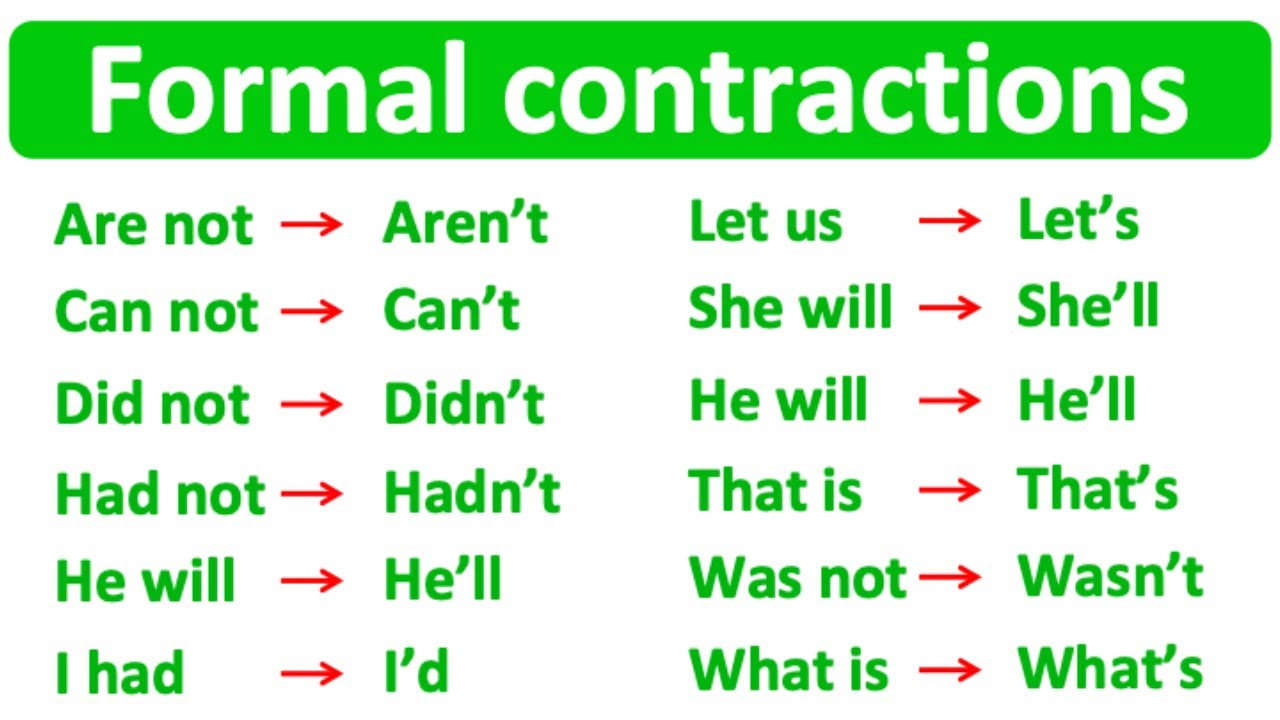 Contractions - Grade 3 - Quizizz