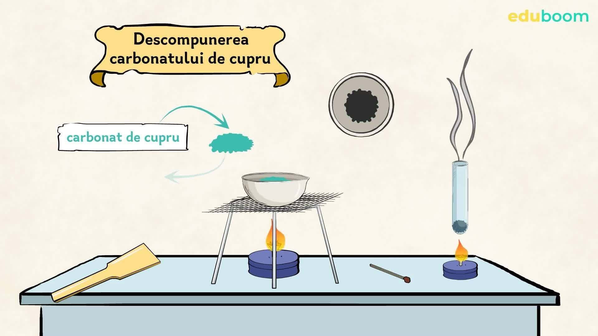 Descomponer formas - Grado 8 - Quizizz