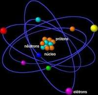 física cuántica Tarjetas didácticas - Quizizz