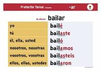 Word Patterns - Year 8 - Quizizz