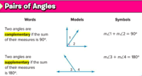 Complementary, Supplementary, Vertical, and Adjacent Angles - Grade 8 - Quizizz