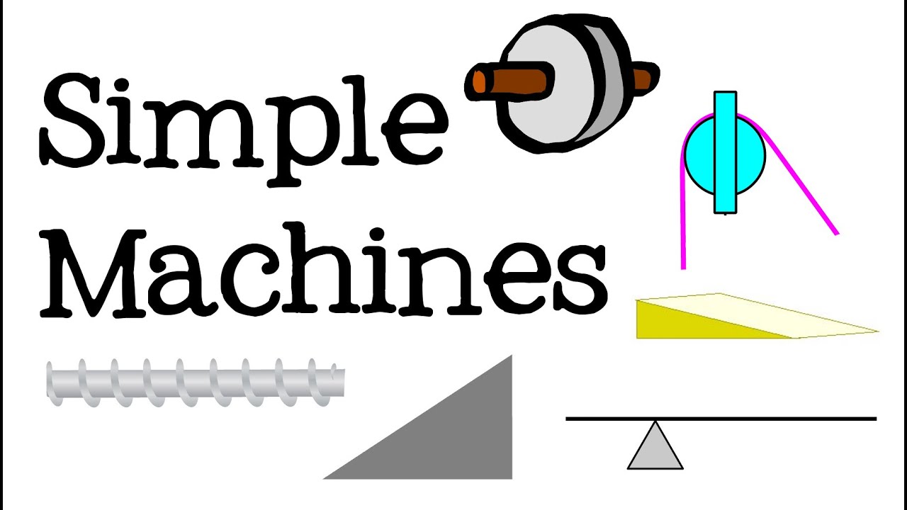 Work, Power, Simple Machines | 495 plays | Quizizz