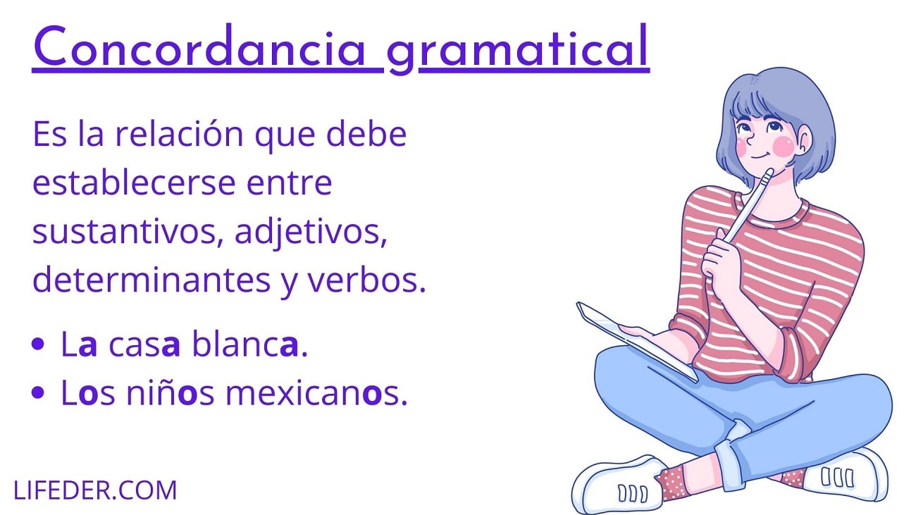 Tema de concordancia verbal - Grado 10 - Quizizz