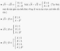 Bất đẳng thức và hệ phương trình - Lớp 10 - Quizizz