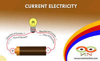 electric current resistivity and ohms law - Class 10 - Quizizz