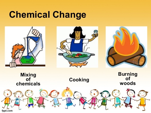 Grade 5 chemical changes | Science - Quizizz