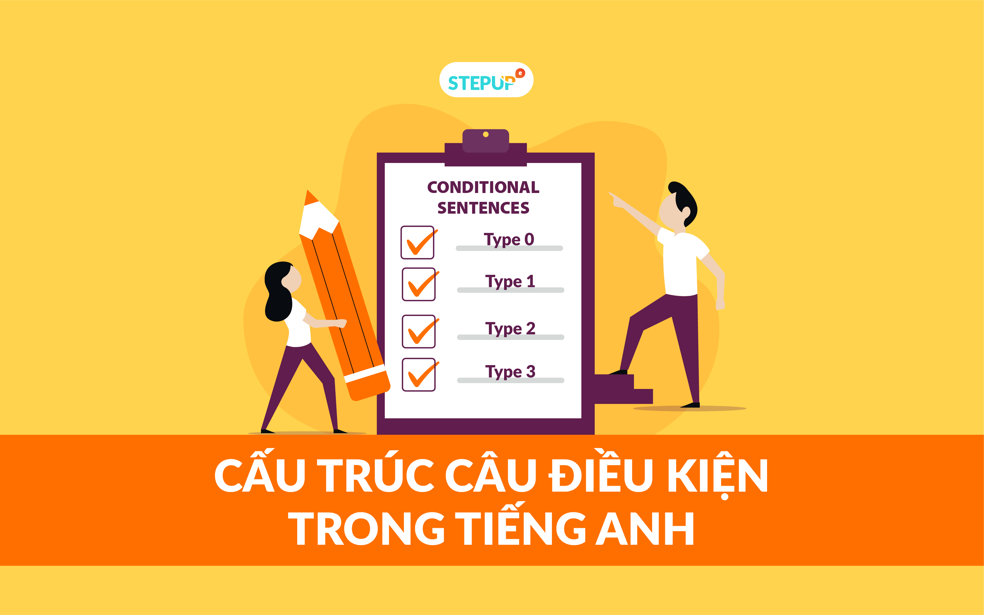 xác suất có điều kiện - Lớp 12 - Quizizz