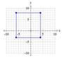 Ordered Pairs and The Coordinate Plane